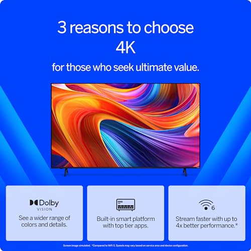 VIZIO 43-inch 4K UHD LED Smart TV w/Dolby Vision HDR, WiFi 6, Bluetooth Headphone Capable, Apple AirPlay, Google Cast Built-in (V4K43M-08, New)