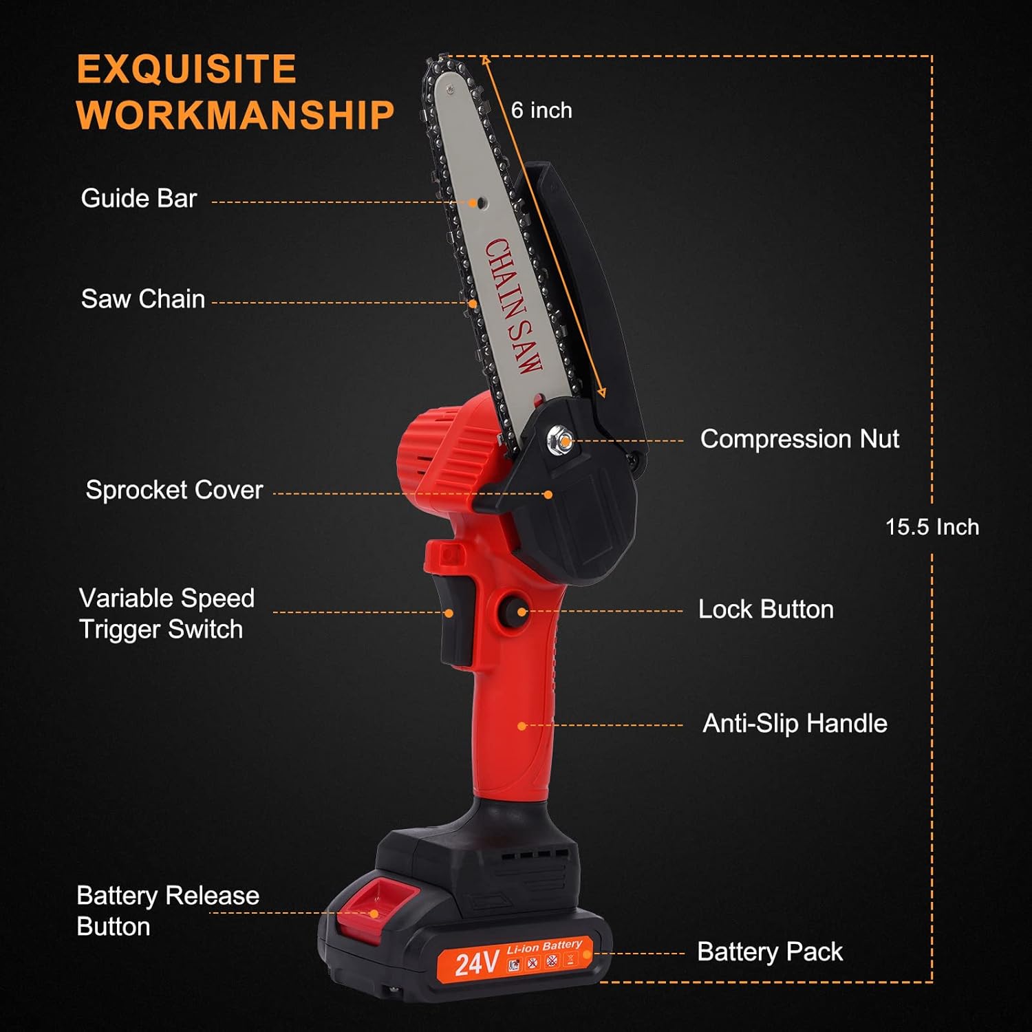 Mini Chainsaw Cordless 6 Inch Battery Chainsaw Kit with 3 Chains One-Handed Portable Electric Chainsaw for Garden Bush Branch Pruning Wood Cutting Pack of 2