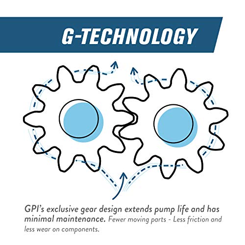 GPI - EZ-8 Fuel Transfer Pump, Manual Nozzle or Pump Only, 8 GPM fuel pump, 10' Hose, Power Cord, Adjustable Suction Pipe