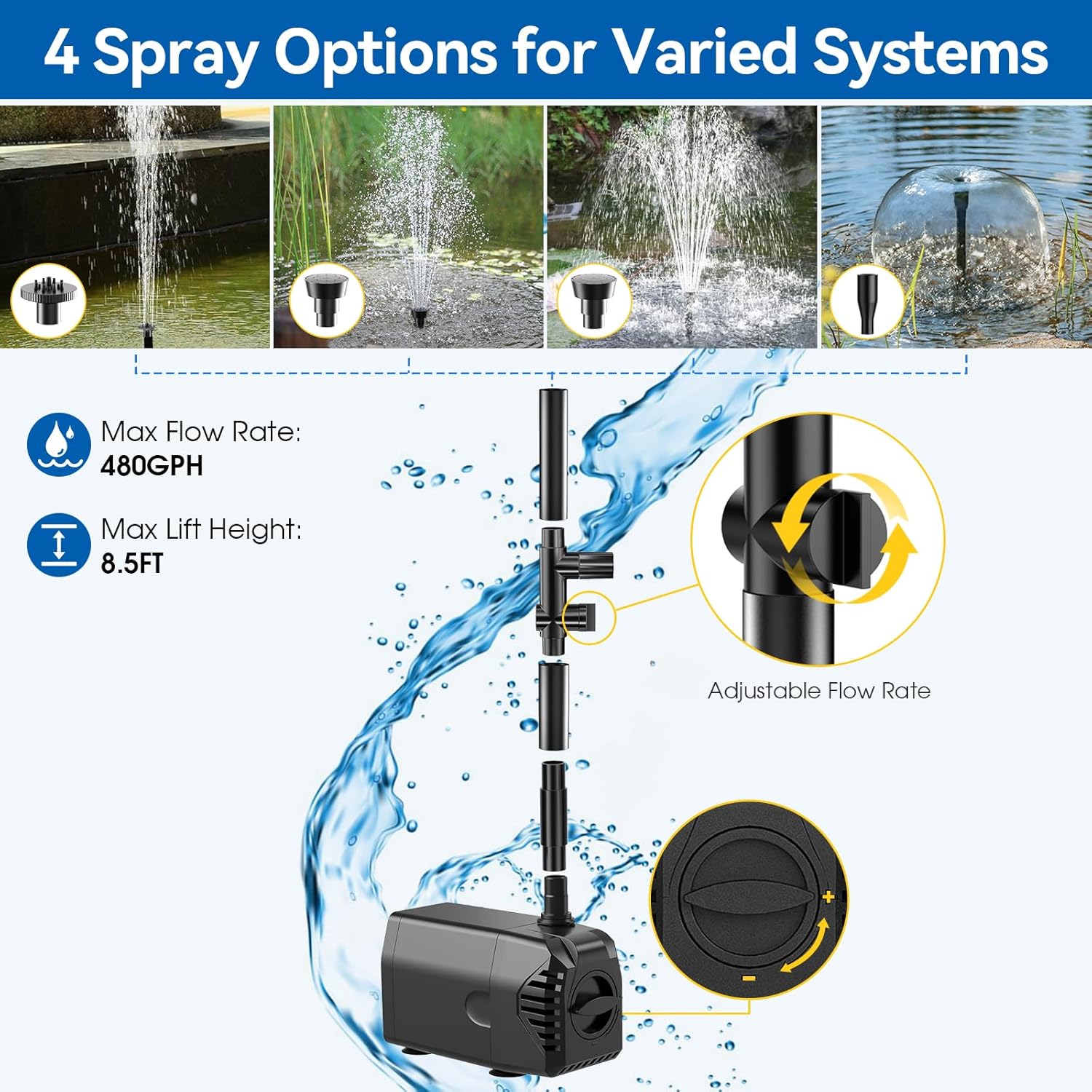 Antfraer Solar Fountain Pump with Pond Filter Kit, 40W Panel Solar Pond Pump with Pond Filter Box, Pond Filter for Outdoor Pond Garden Fountain Waterfall Water Feature