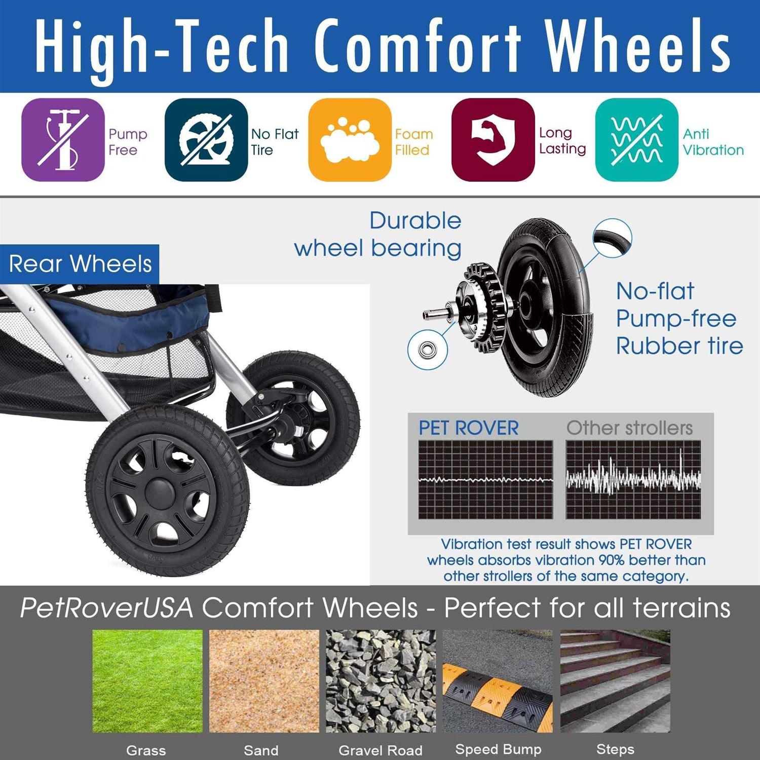 HPZ Rover Premium Heavy Duty Pet Stroller - Pet Supplies online store