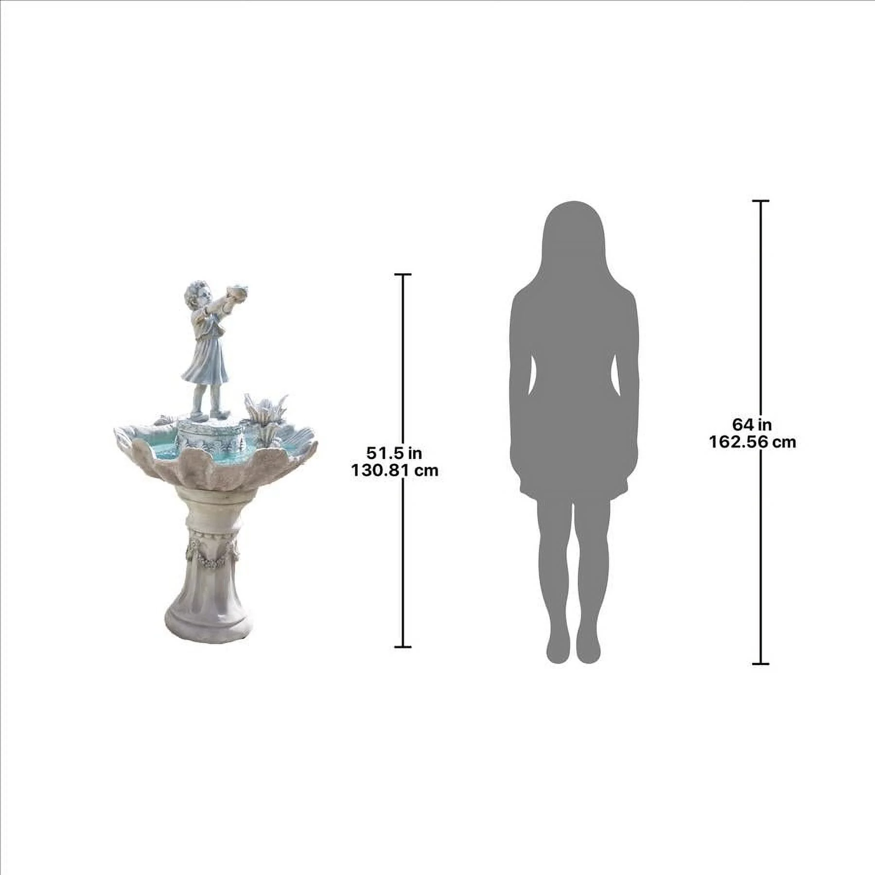 Design Toscano L'Acqua di Vita Sculptural Fountain