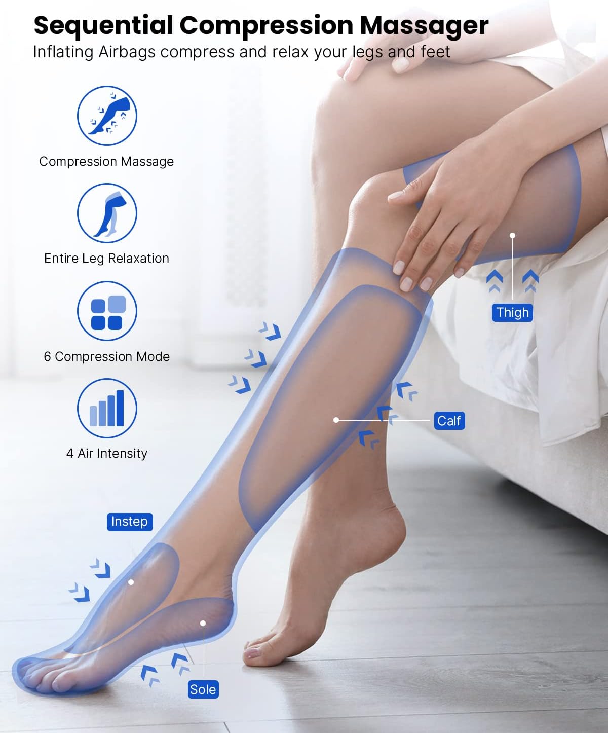 RENPHO Leg Massager for Circulation and Pain Relief, Air Compression Foot Leg Calf Thigh Massage, Helps for Reduce Swelling, Muscle Relaxation, 6 Modes 4 Intensities, Gifts Ideas