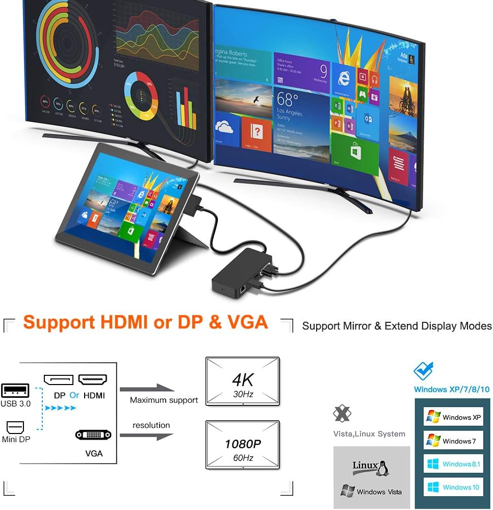 Surface Pro Dock for Surface Pro 4/Pro 5/Pro 6 USB Hub Docking Station with Gigabit Ethernet, 4K HDMI VGA DP Display, 3xUSB 3.0, Audio Out, USB C, SD/TF Card Slot Combo Dock Only for Surface Pro 4/5/6
