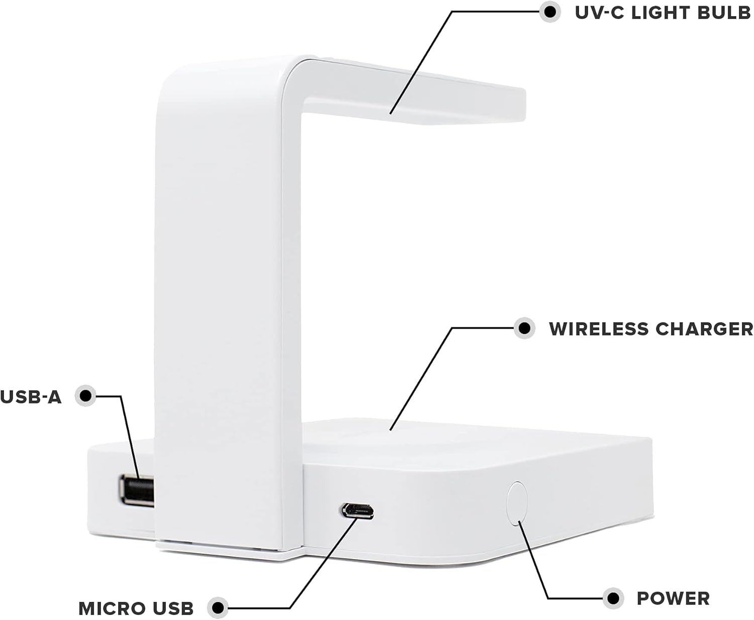 Zdium UV Phone Sanitizer with Wireless Charging | EPA Registered & Clinically Proven Cell Phone Sterilizer for Disinfecting Phones, Tablets, & More | Kills 99.9% of Bacteria, Viruses, & Germs | White Pack of 2