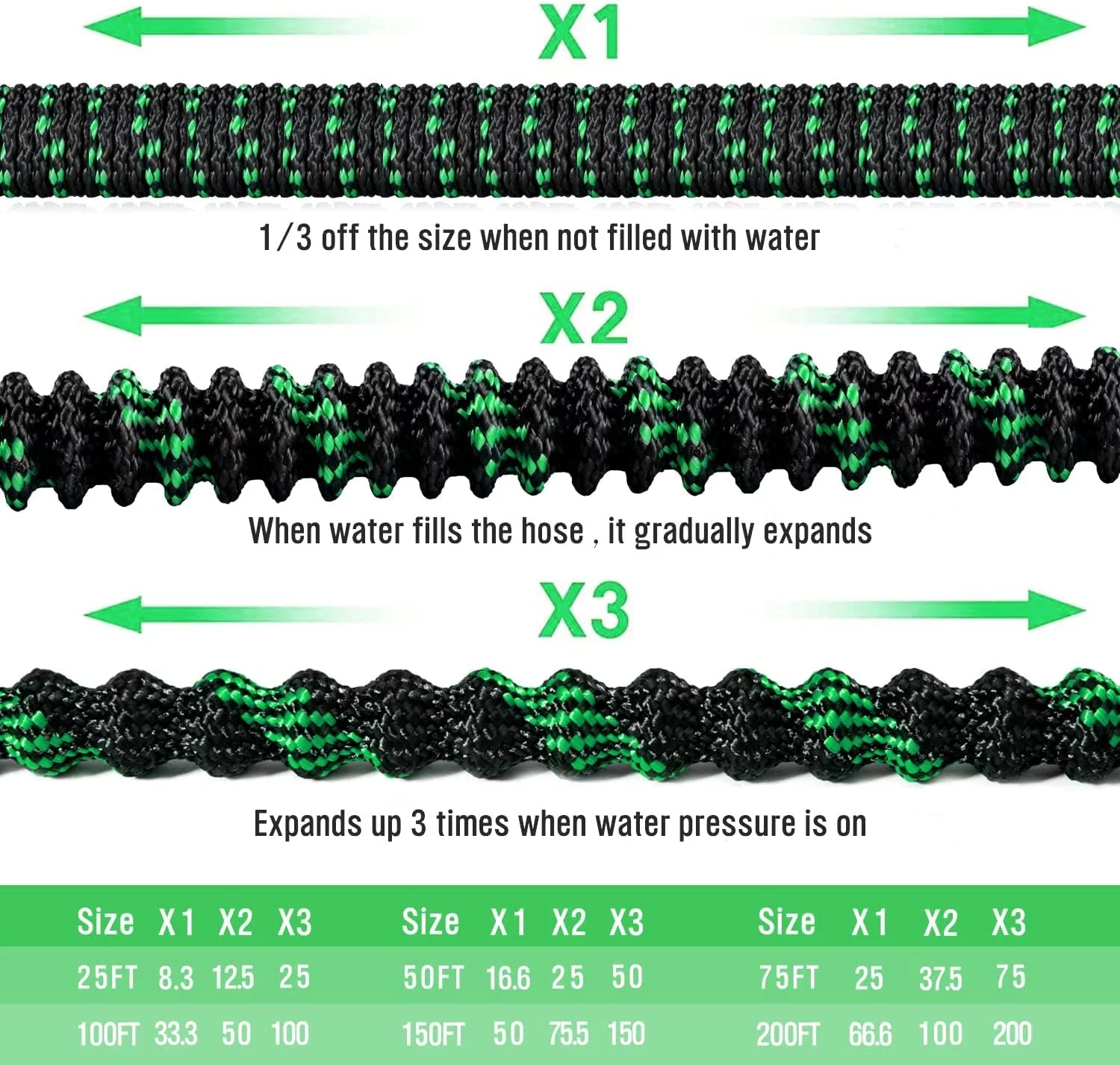 HBlife Garden Hose 100FT, Expandable Hose Flexible Lightweight Water Hose with 9 Function Nozzle Sprayer Expanding Durable Hose with 3/4 Inch Solid Brass Fittings, Black and Green - Curated Treasures Market