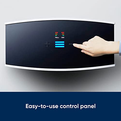 Blueair Pro Series Purifiers