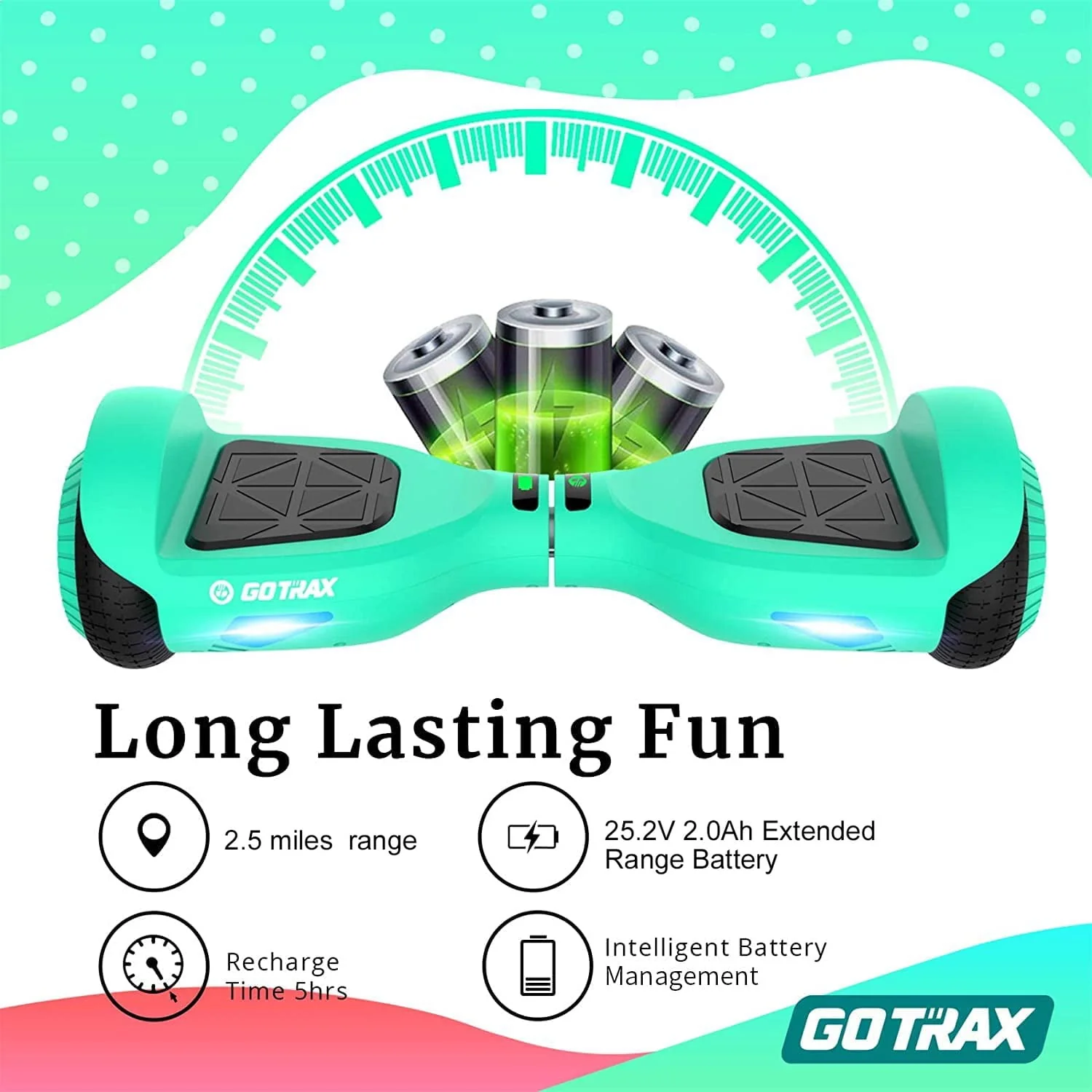Gotrax Edge Hoverboard for Kids Adults, 6.5 Tires 6.2mph & 2.5 Miles Self Balancing Scooter, Black