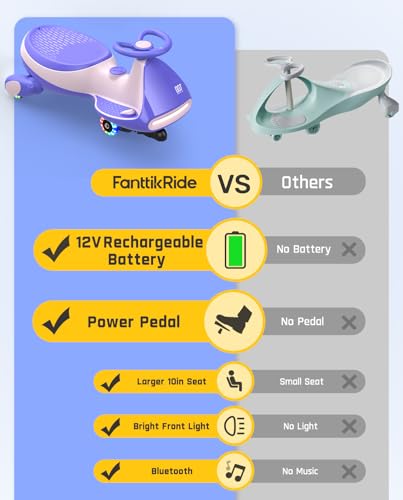 FanttikRide 12V N7 Pro Electric Wiggle Car with Pedal, Rechargeable Battery, CyberWiggle, 2 in 1 Swing Car, 2 Speed, Anti-Rollover, Flashing Wheels, Bluetooth, for Ages 3 and Up, 150 Lbs, Blue