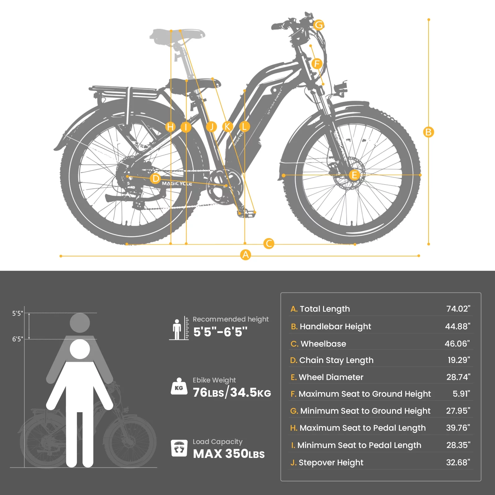 MAGICYCLE Cruiser 750W Electric Bike for Adults 52V 15AH E Bike 26" Fat Tire Electric Bike 7 Speeds Electric Mountain Bike - Curated Treasures Market