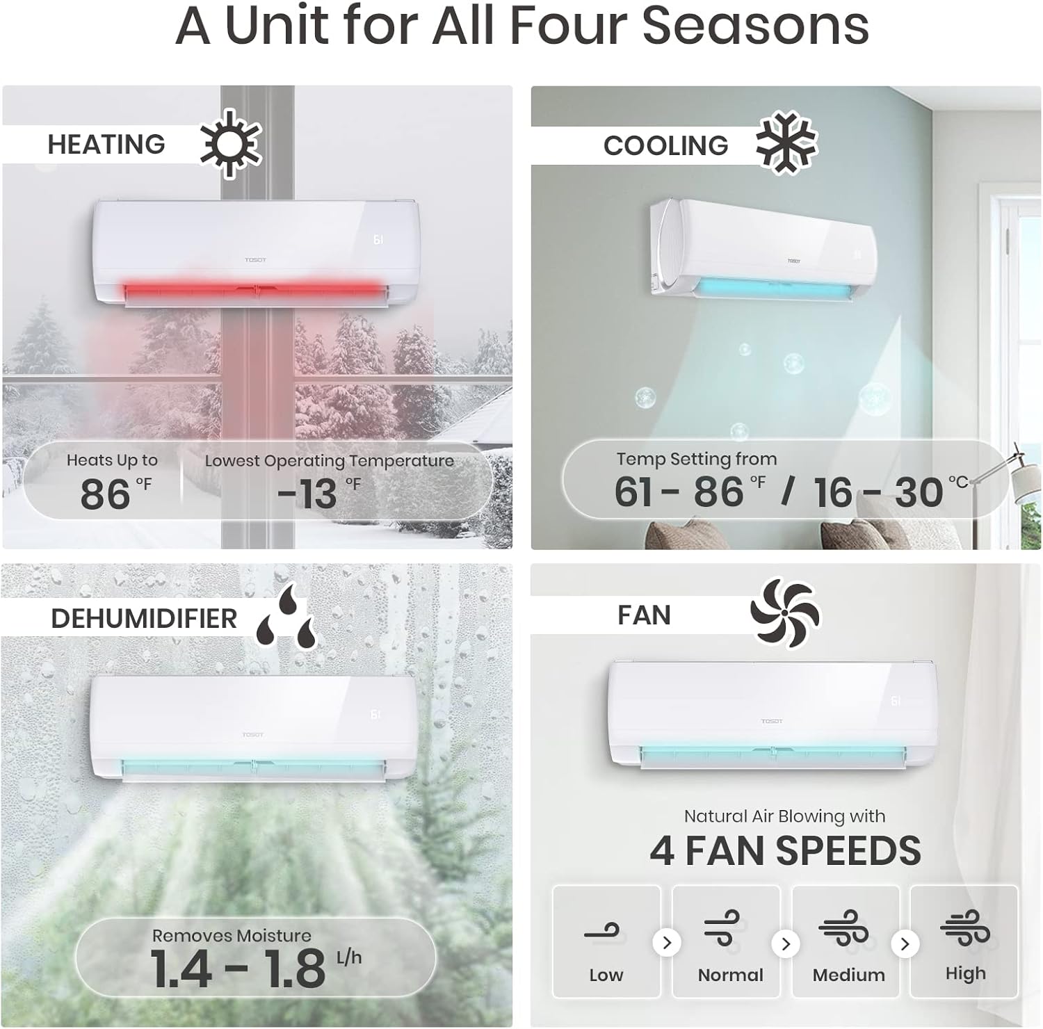 TOSOT 12,000 BTU Ductless Mini-Split Air Conditioner, Inverter Split AC System Heat Pump, Full Set with 16.5 Ft. Pre-Charged Installation Kit - 20 SEER 230V