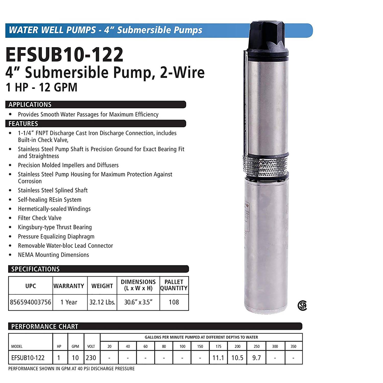 Eco-Flo 1 HP Water Well Submersible Pump