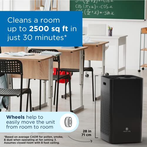 Medify MA-112 Air Purifier with H13 True HEPA Filter