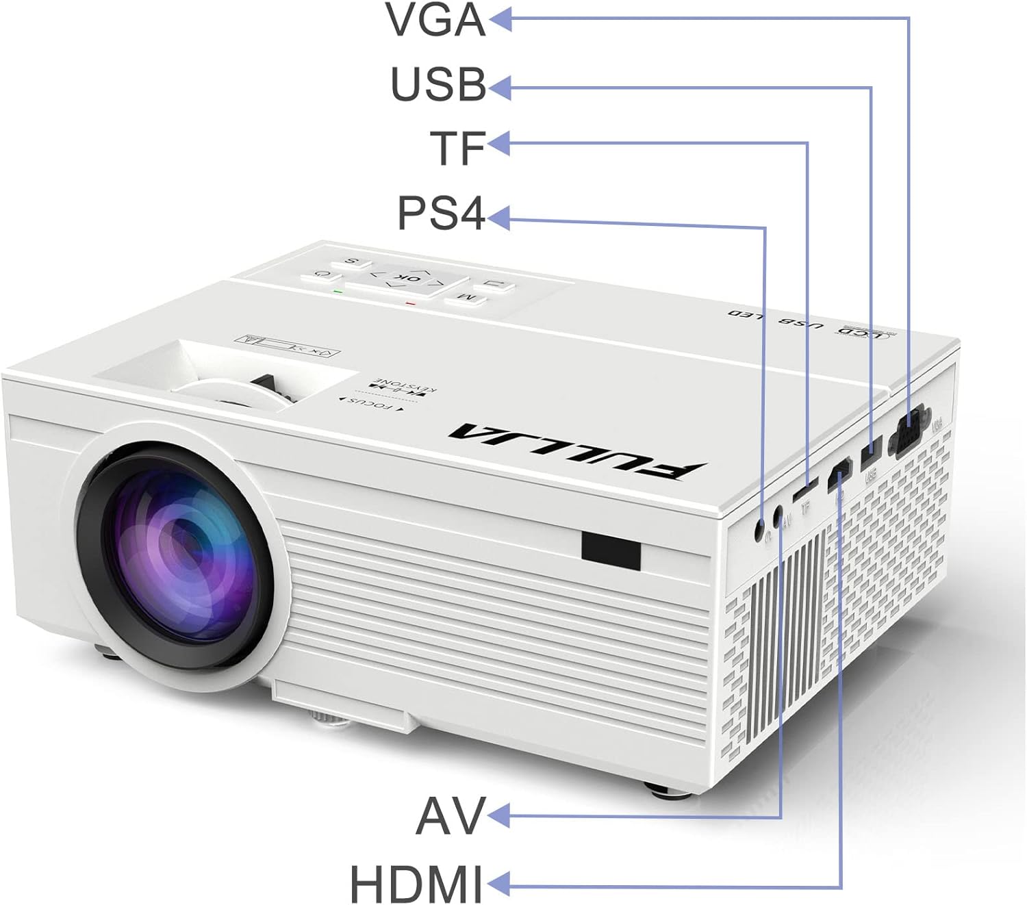 FULLJA WiFi Bluetooth HD Mini Projector - 8500 Lumen 1080P Home Theater Movie Projector,Portable Outdoor Video Projector Compatible with HDMI/TV/PS4/USB/RCA /Laptop Smartphone