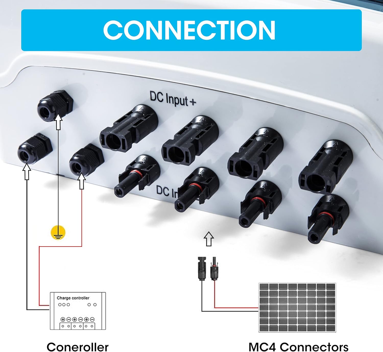 CANOZ-PV4/1 PV Combiner Box, 4 String, with 15A Rated Current Fuse, 63A Circuit Breaker, 2.8KV Surge/Lightning Protector Arrester and MC4 Solar Connectors for On/Off Grid Solar Panel System.