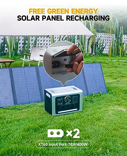 EGRETECH Portable Power Station 2200Wh