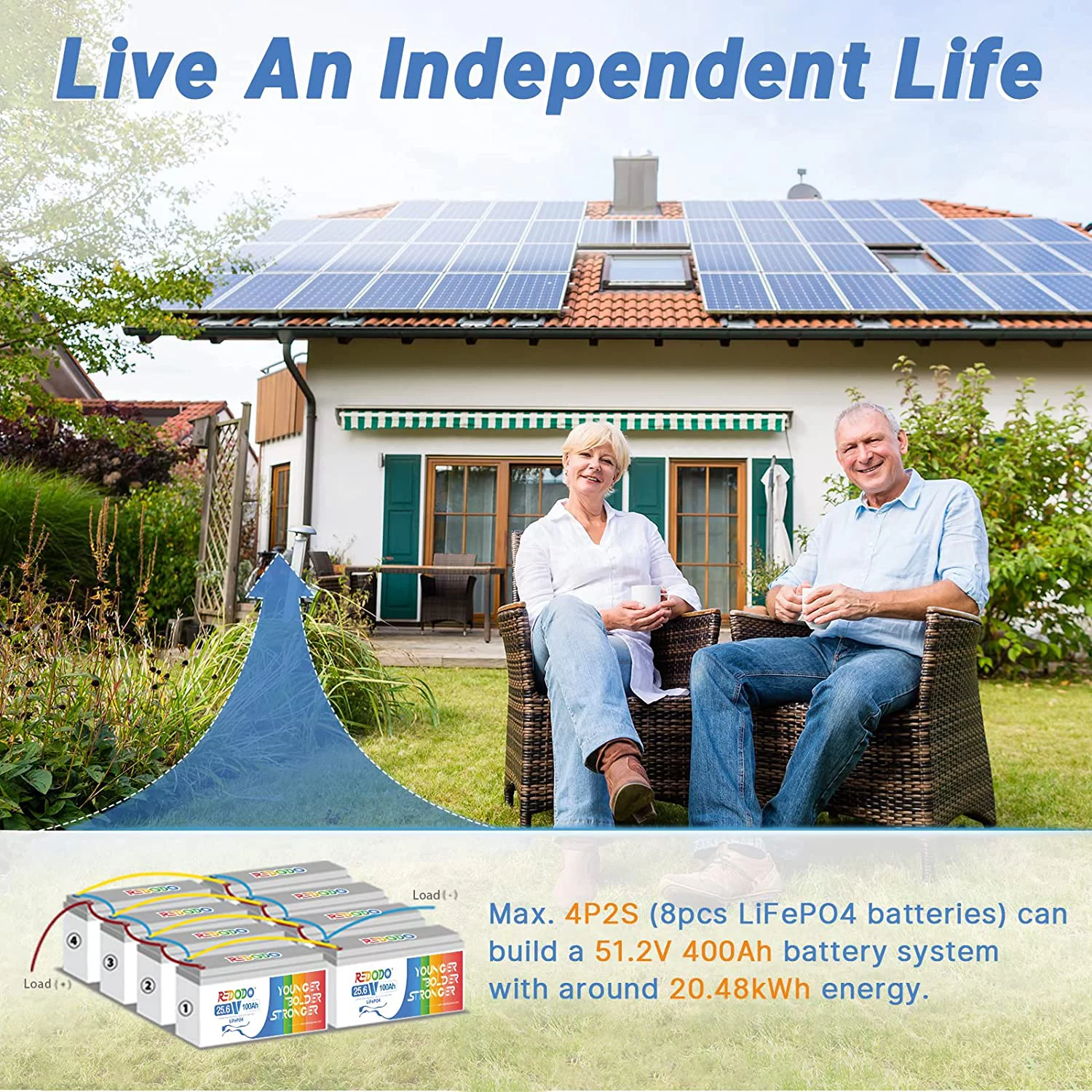 Redodo 24V 100Ah LiFePO4 Lithium Battery Max. 2560W Power Output Built in 100A BMS for RV, Trolling Motor, Solar off-Grid System, Marine