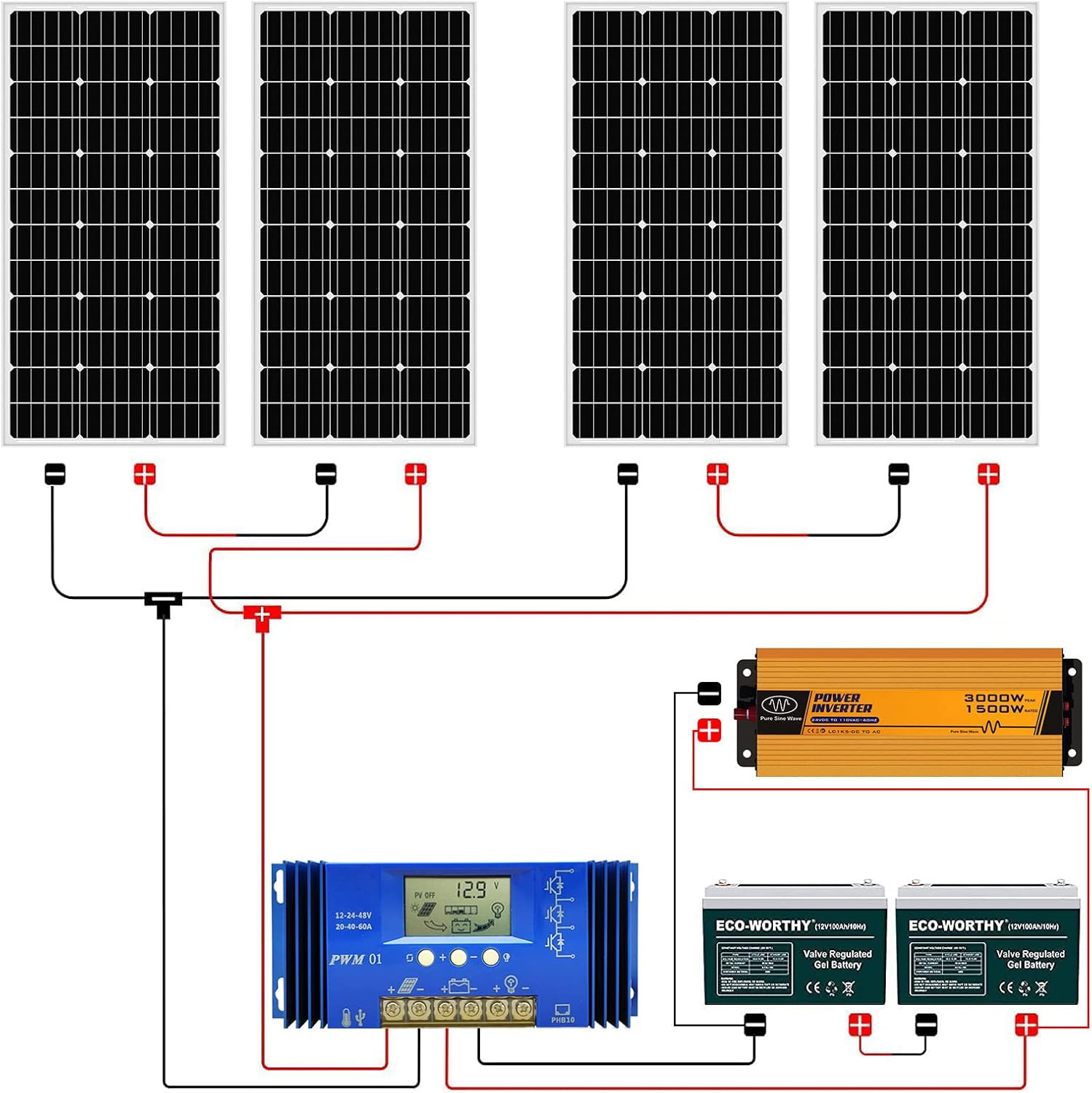 ECO-WORTHY 400 Watt 24 Volt Solar Panel Kit Off Grid with 4pcs 100W Solar Panels + 60A Charge Controller + Accessories Needed for RV, Cabins, Caravan, Shed，etc