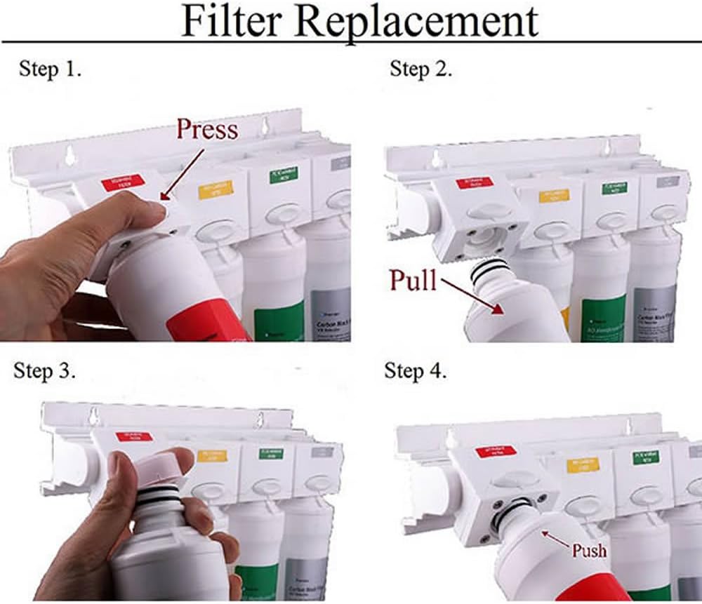Watts Premier RO Pure Reverse Osmosis Water Filtration System Replacement Filter Kit (4 Pack) | Watts Premier RO Pure Plus Reverse Osmosis Water Filter Replacement Kit (2 Count)
