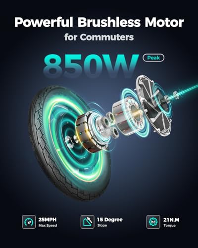 Jasion JS3/PRO Electric Scooter with Seat, 650/850W Peak Motor Electric Scooter Adults, 20/25Miles Ranges Sports Scooter for Adults, 20/25MPH Max Speed, Foldable E-Scooter for Pets, Disc Brakes