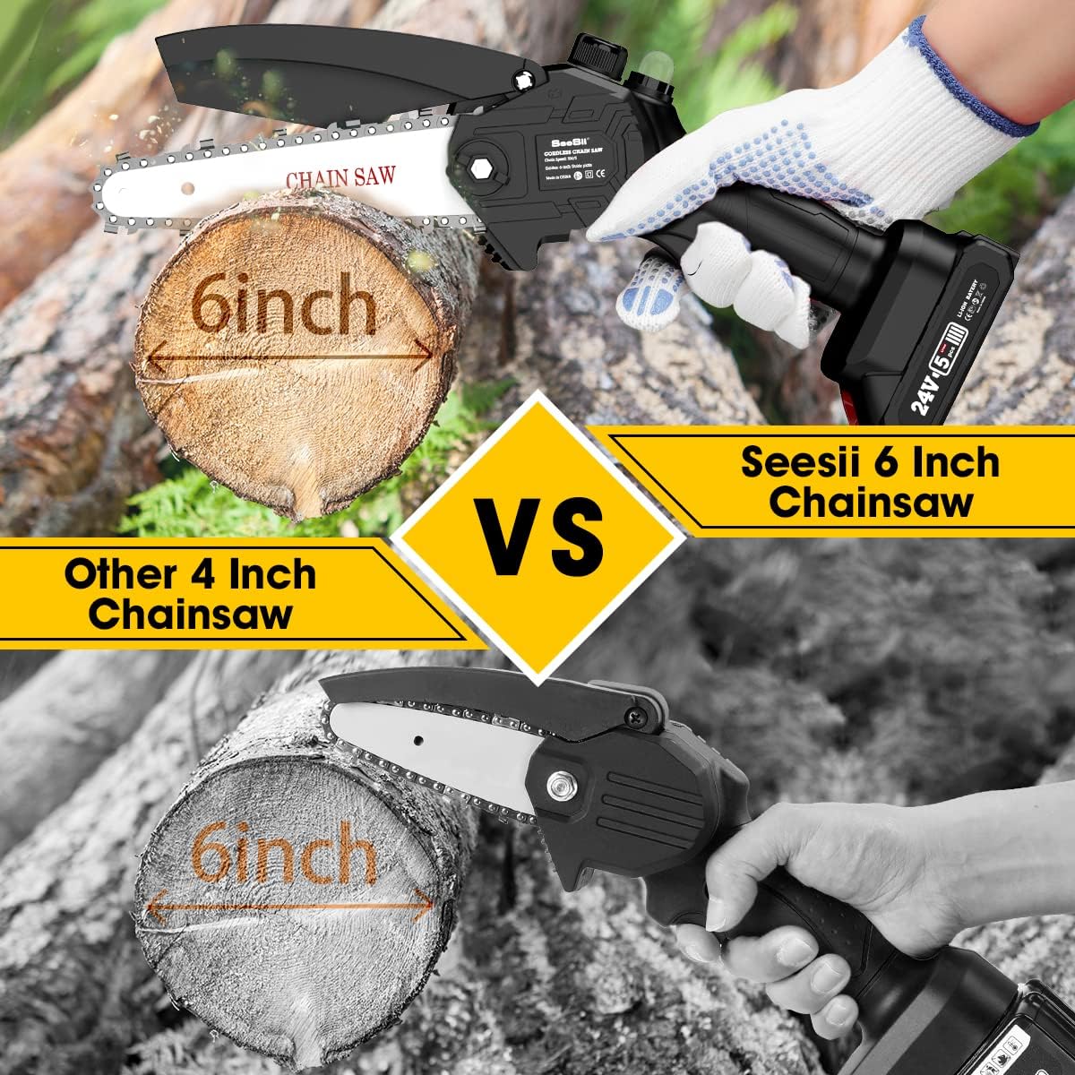6-inch Mini ChainSaw, SeeSii Cordless Chainsaw with 2x 2.0Ah Batteries Auto-oil System One-Handed Electric Chain Saw Electric Pruning Chainsaw for Wood Cutting Garden Logging Trimming Branch