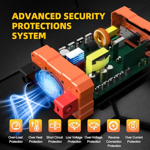 BELTTT 2000W Pure Sine Wave Inverter, Car Power Inverter 12V to 120V AC Converter for RV, Truck, Solar, Outdoor with Dual AC and 20A Socket, 5V 2.1A USB, Surge 4000W, Hardwire Port, Remote Controller