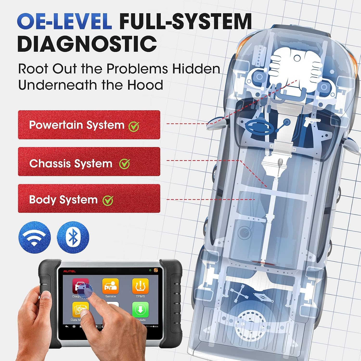 Autel MaxiCOM MK808TS Scanner 2022: Car Diagnostic Scan Tool with 28+ Service, All Systems Diagnosis, Professional TPMS Scanner for Relearn, Programming, Updated from MX808/MK808BT/MX808TS/TS601