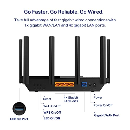 TP-Link AXE16000 Quad-Band WiFi 6E Router