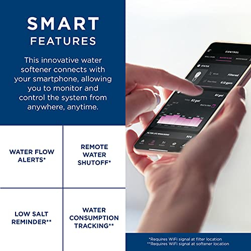 GE Water Softener System | Smart system | Reduce Hard Mineral Levels at Water Source | Reduce Salt Consumption | Improve Water Quality for Drinking, Laundry, Dishwashing & More | GXSH40V | Gray