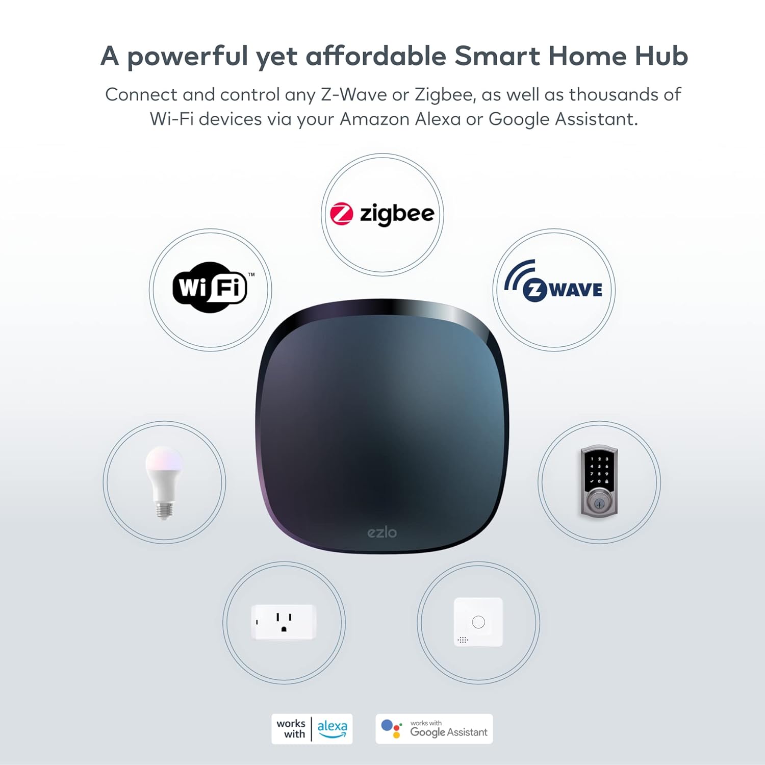 Plus Smart Home Hub with Zigbee & Z-Wave. Works with Wi-Fi Devices Associated with Amazon Alexa Devices & Google Assistant to Control Smart Locks, Smart Lights, Smart Switch and CCTV Cameras