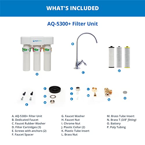 Aquasana Under Sink Water Filter System