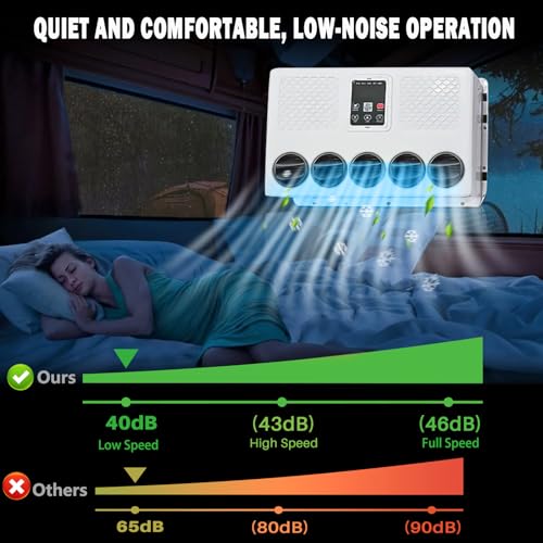 12V Truck Split 12 Volt DC Air Conditioner Electric RV AC Unit, Low Noise Fast Cooling High Efficiency For Semi-Truck, Trailer, Bus, Camper, Pickup, Motorhome