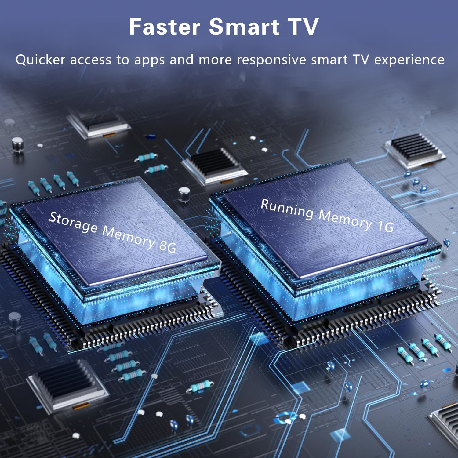 14 inch Small Smart TV, HD Flat Screen Android TV Free Download APPs, Portable TV with Antenna ATSC Tuner for Kitchen, Bedroom, RV Camper