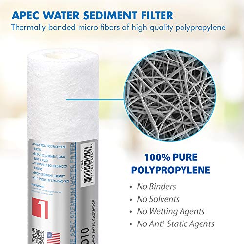 APEC Water Systems Reverse Osmosis System