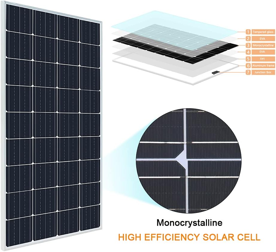 XINPUGUANG Solar Panel 300 Watt 12V Monocrystalline Solar Kit , 150W Solar Panel ,30A Charge Controller,Extension Cable,Mounting Brackets Off Grid for RV,Boat,Camper, Home (300W Solar Panel Kit)