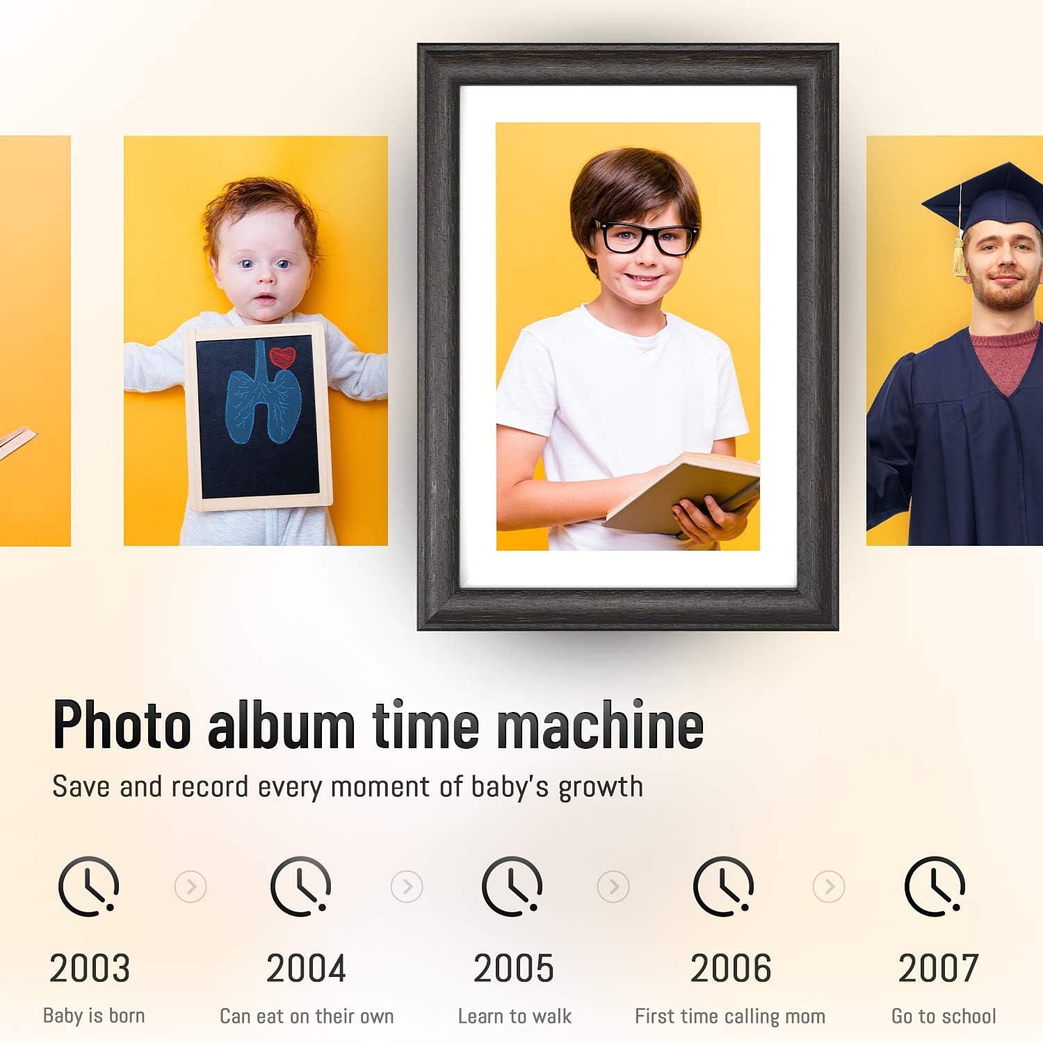 Digital Frame for Photos 10 inch with Slideshow Digital Picture Frame with HD IPS Display Picture Frame with Motion Sensor/Video/Background Music/Calendar/Clock/Auto-Rotate/Best Gifts by FLYAMAPIRIT