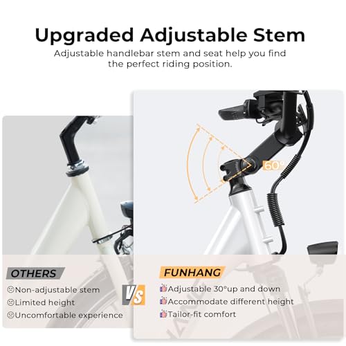 Electric Bike for Adults, 1000W Peak Ebike, 21.7MPH 50Miles City Cruiser Ebikes, 26" Step Thru Electric Bicycle with 48V Removable Battery, Adjustable Stem, Rear Rack, Front Suspension,7 Speed
