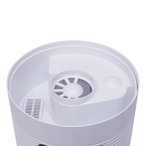 Large Humidifiers Whole-House Commercial&Industrial Humidifier 1076 sq.ft, 3.96Gal Plant Humidifier Cool Mist Top Fill Humidifier Floor Humidifier 15L 600ML/H Dual 360° Nozzles