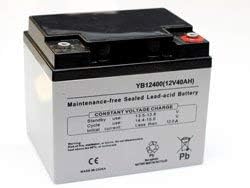 Replacement For Mk Battery M50-12 Sld M By Technical Precision