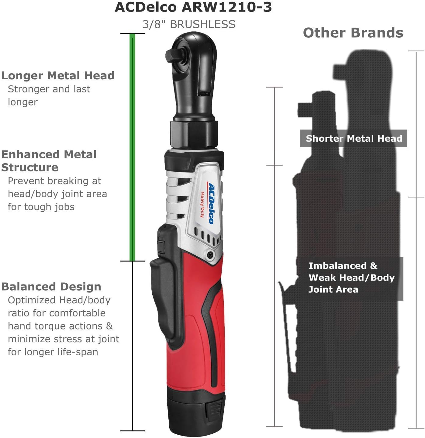 ACDelco ARW1210-3P G12 Series 12V Cordless Li-ion 3/8” 65 ft-lbs. Brushless Ratchet Wrench Tool Kit