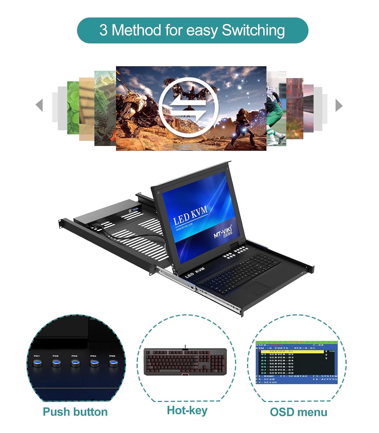 Rack Mount KVM，MT-VIKI 8 Port LCD KVM Console with Cables, VGA KVM Console Monitor 1280x1024 Support OSD/Hotkey/Panel Button Switching