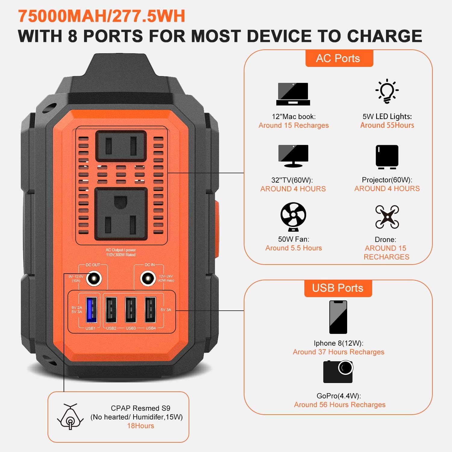 Portable Power Station 300W, FLYLINKTECH 75000mAh 277.5Wh Battery Power Station for Camping Home Use CPAP, Emergency Backup Lithium Battery Power Supply with LED Flashlight 2 AC Outlets 2 DC 4 USB Ports