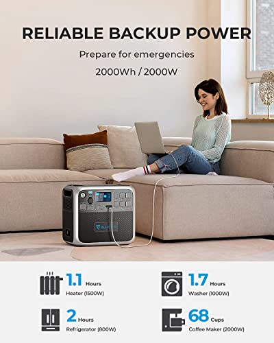 BLUETTI Solar Generator AC200P…