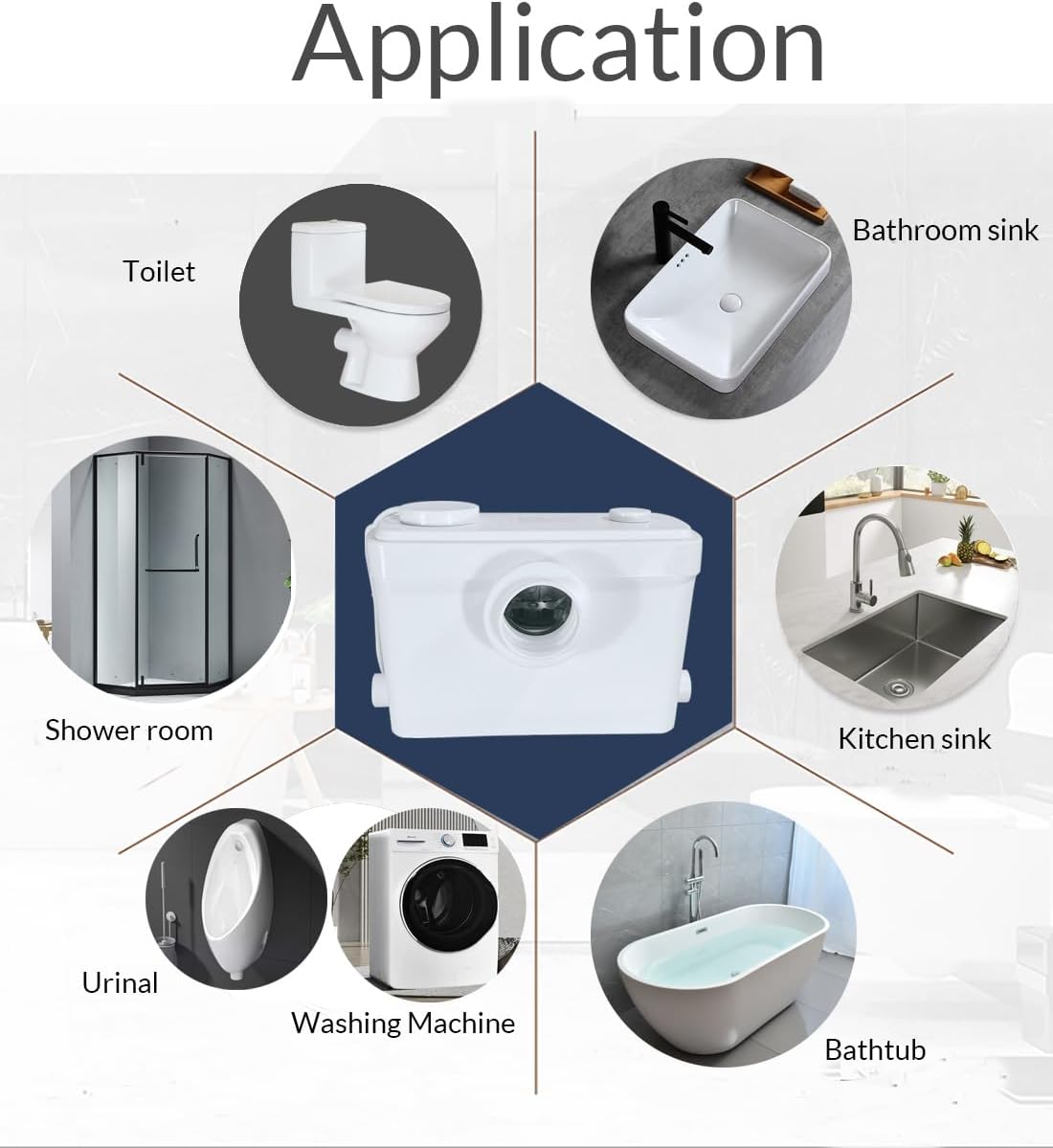 WinZo WL600B Macerator Sewerage Pump 600W with 3 Water Inlets for Rear Back Toilet Basement Kitchen Bathroom Sink Laundry Machine Disposal