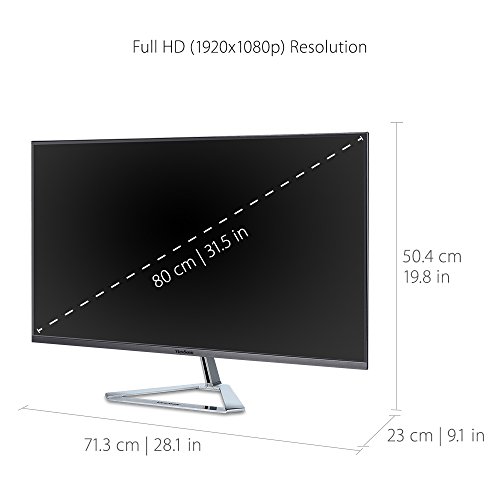 ViewSonic VX2776-SMHD 27 Inch 1080p Widescreen IPS Monitor with Ultra-Thin Bezels, HDMI and DisplayPort