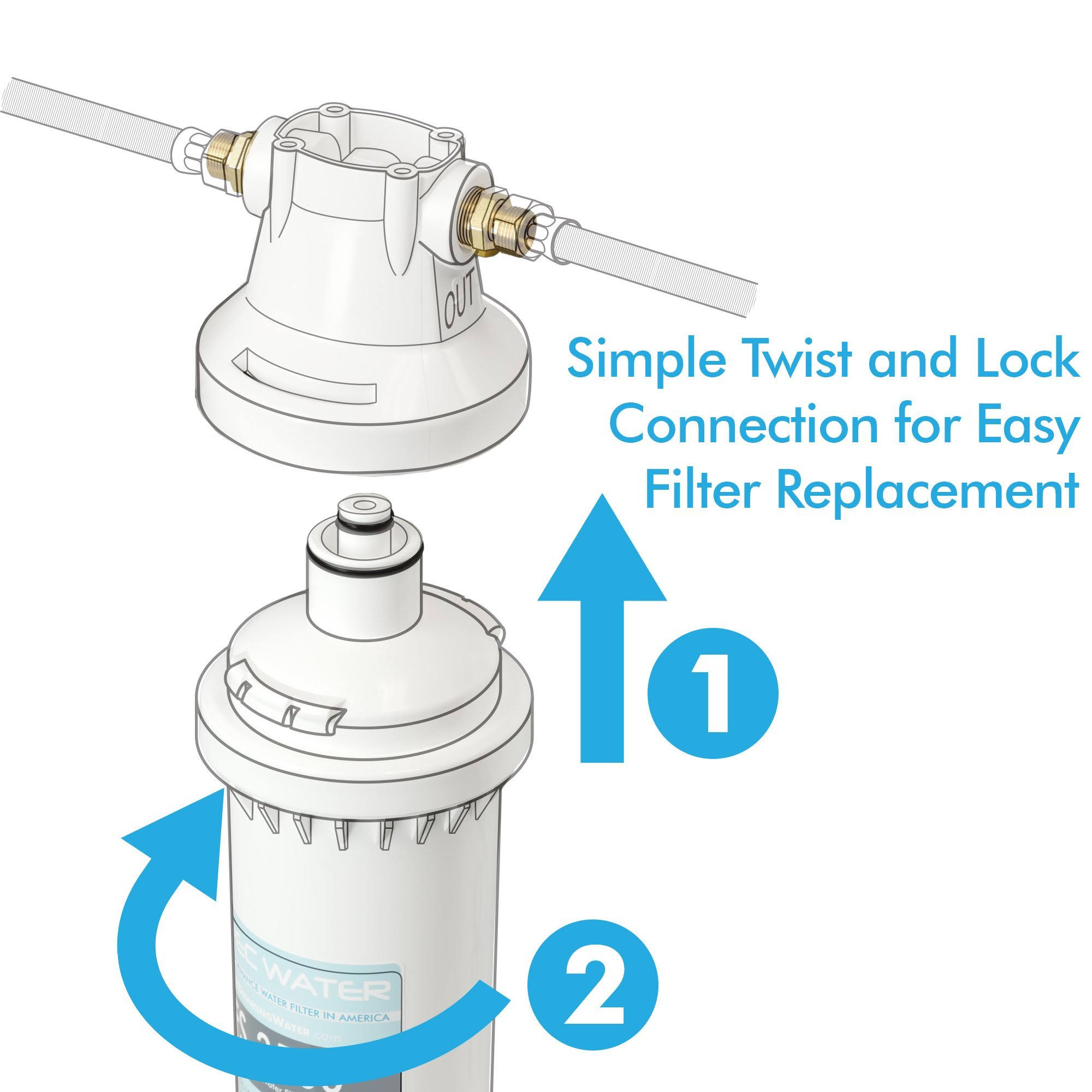 APEC High Capacity Under-Sink Water Filter System with Scale INHIBITOR (CS-2500P)