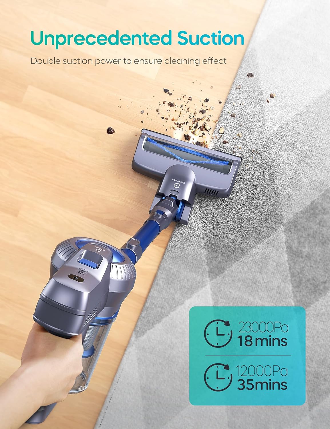 Greenote Cordless Vacuum Cleaner, 23000PA Stick Vacuum 4 in 1, 200W with Dual Digital Motor LED Headlights, 35 Mins Runtime, Handheld Lightweight Vacuum for Home Hard Floor Carpet Pet Car