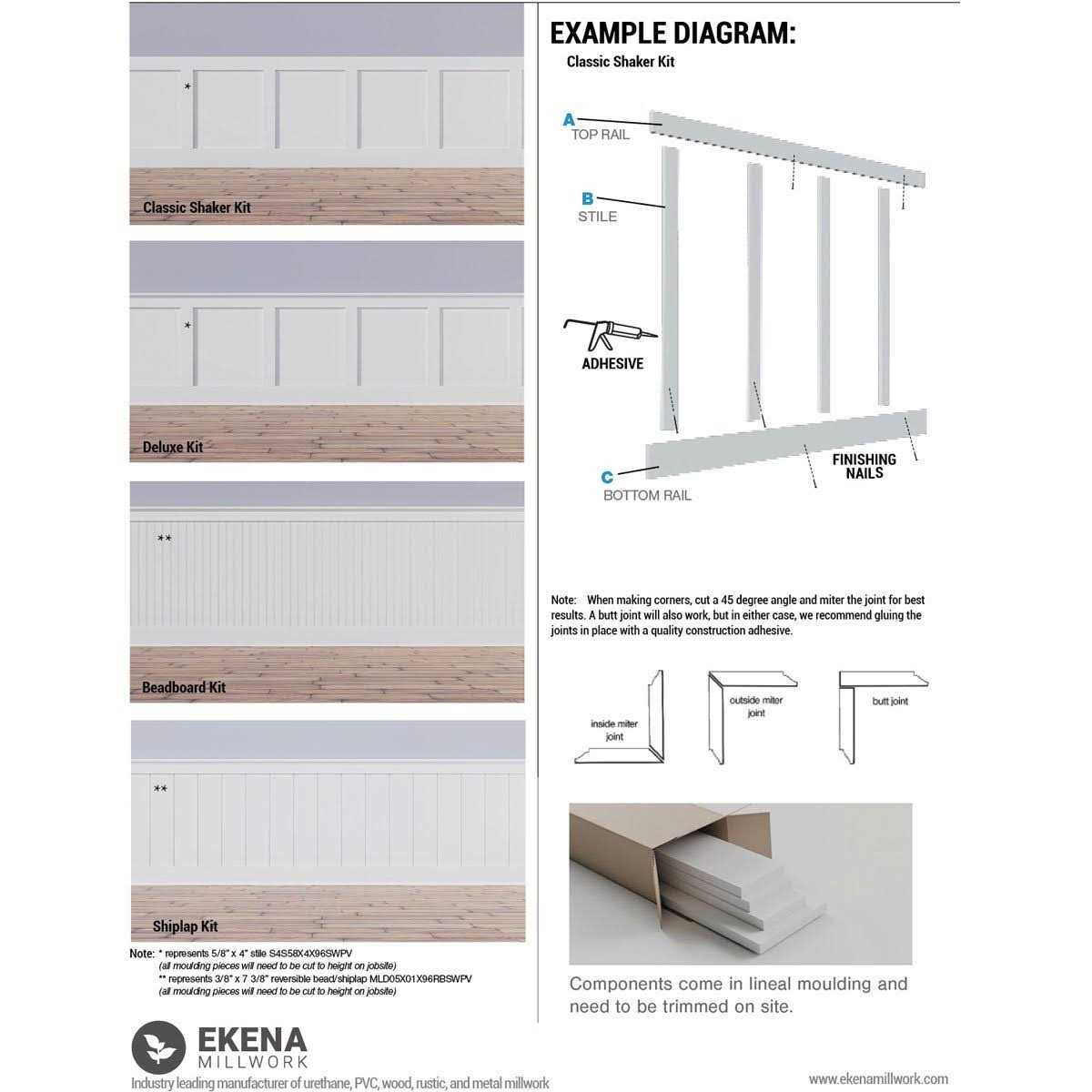Ekena Millwork Height Deluxe Shiplap with a Nickel Gap 8' Length PVC Wainscoting Kit - Shop Hardware Tools Online Store