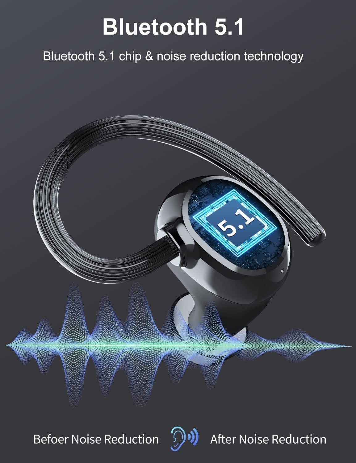 Bluetooth Earbuds with Ear Hook, Bluetooth 5.1 Headphones, Noise Cancelling Sport Headphones with LED Display, 100H Playtime IPX7 Waterproof Ear Buds Earbuds Deep Earphone with Mic for Gym/Running