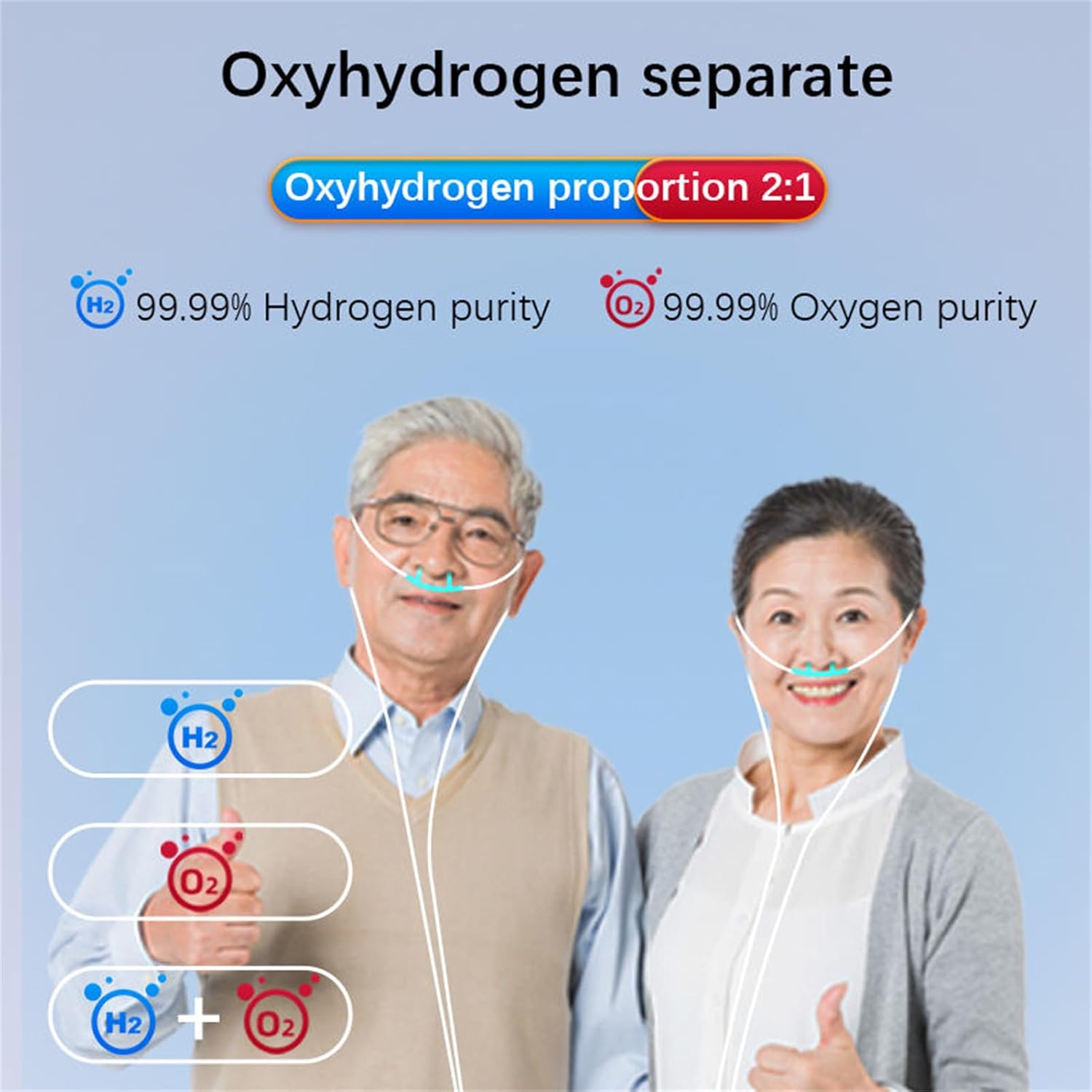 Hydrogen Inhalation Machine, HO Separated 450ml/min Double-Port Inhaler, PEM/SPE Technology, 99.99% High Purity Hydrogen Generator